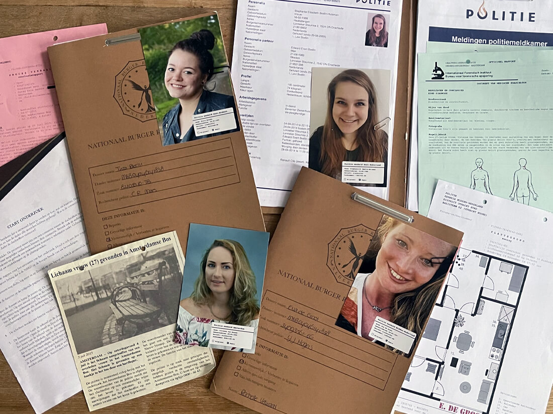 Foto van het true crime game